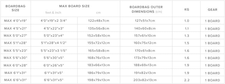 Load image into Gallery viewer, Mystic Patrol Daycover Foilboard
