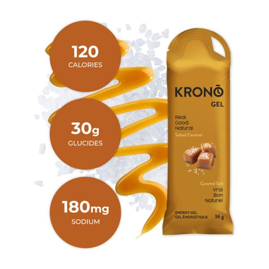 KRONO Gels