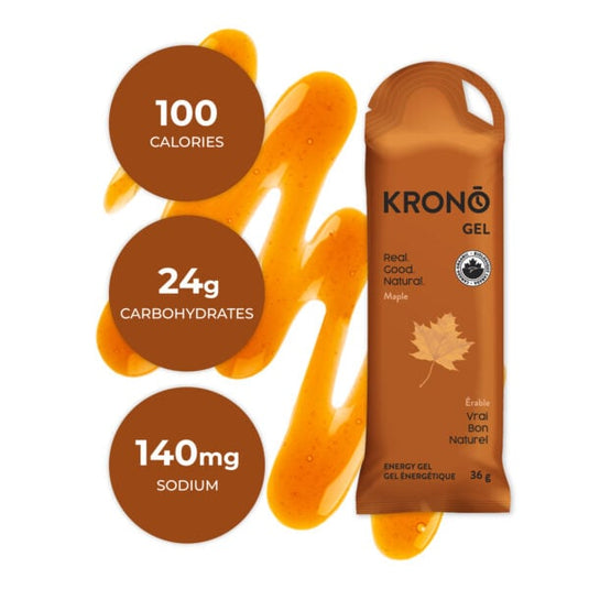 KRONO Gels