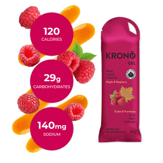 KRONO Gels