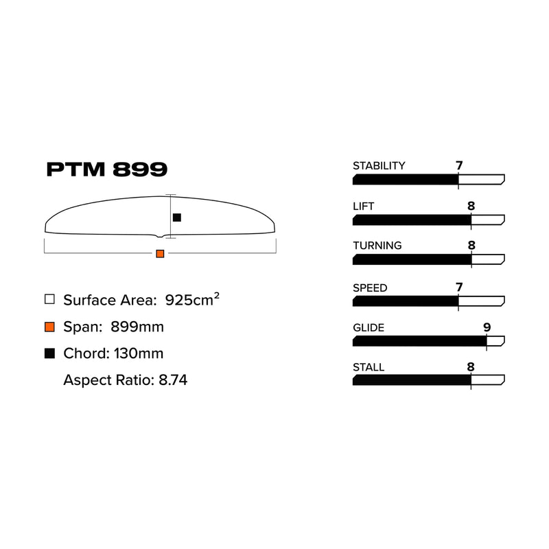 Load image into Gallery viewer, Phantasm PTM 899 Wing
