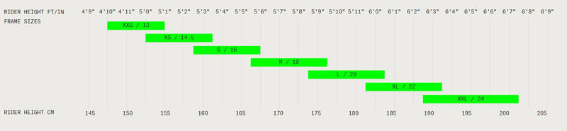 Load image into Gallery viewer, Norco Indie 3 Green/Black
