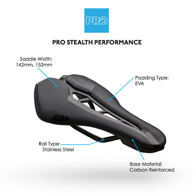 Load image into Gallery viewer, PRO Stealth Perform Saddle
