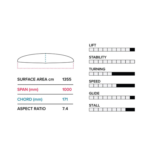 Phantasm G 1000 / 710 Lower Package