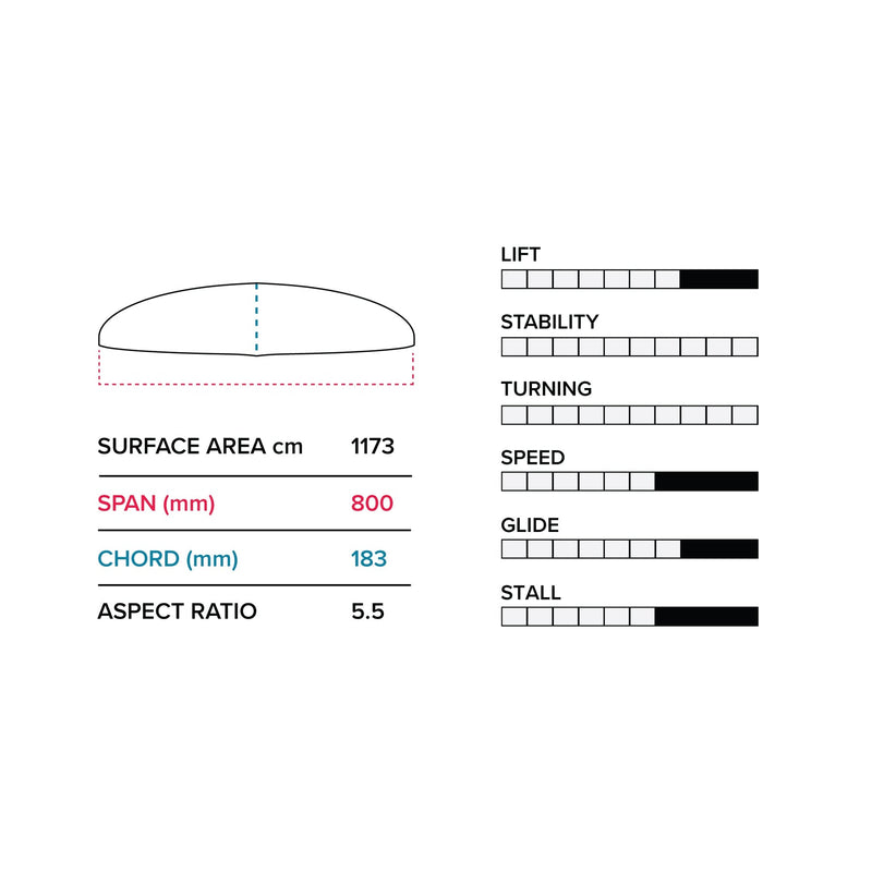 Load image into Gallery viewer, Phantasm G 800 / 710 Lower Package
