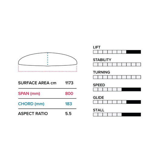 Phantasm G 800 / 710 Lower Package