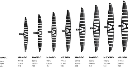 Armstrong A+ HA Wing