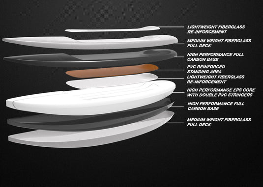 04 Cabrinha Code Wing Board